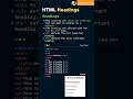 HTML headings #coding #fullstack #html #viralreels #viralshort #viralvideo