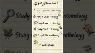 Important Biology Terms in 10  Seconds | NEET #shorts 🔥