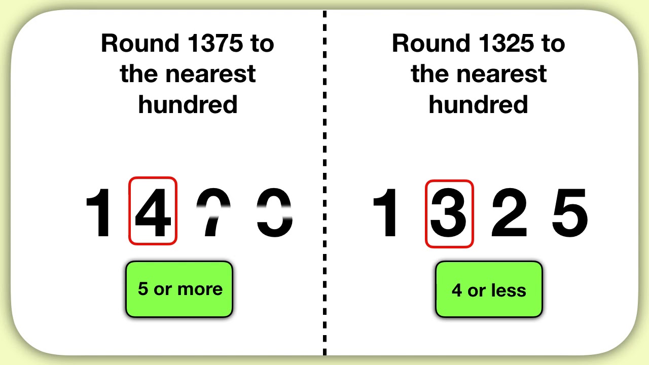 3-2-math-week-19-rounding-and-comparing-large-numbers-lessons