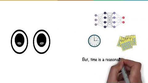 Neural Network In 5 Minutes | What Is A Neural Network? | How Neural Networks Work | Simplilearn