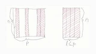 Data transformation - 03 - The select function