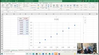 P122 Lab5 OhmsLaw 2021 07 26 13 08 53