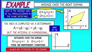 CalcBLUE 3 : Ch. 5.4 : A Tricky 4-D Average