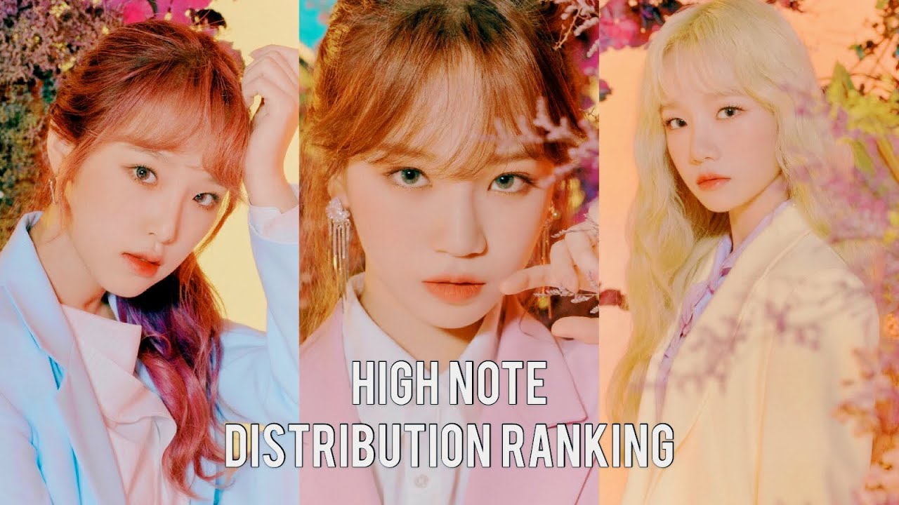[UPDATE] IZONE HIGH NOTE DISTRIBUTION RANKING