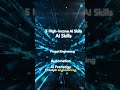 5 AI Skills That Will Make You Rich Before 2027