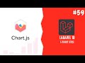 Laravel 10 ile Alışveriş Sitesi Ders 59 - Chart.js Kullanımı