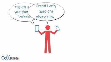 Call diversion services at Callsure Numbers