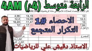 التكرار المتجمع الرابعة متوسط (4م)