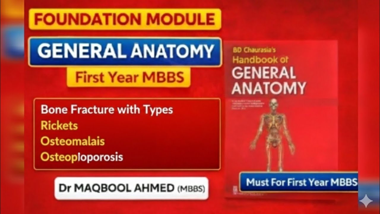 GENERAL ANATOMY|FOUNDATION MODULE BD-CHAURACHIA CLINICS OF THE BONE ...