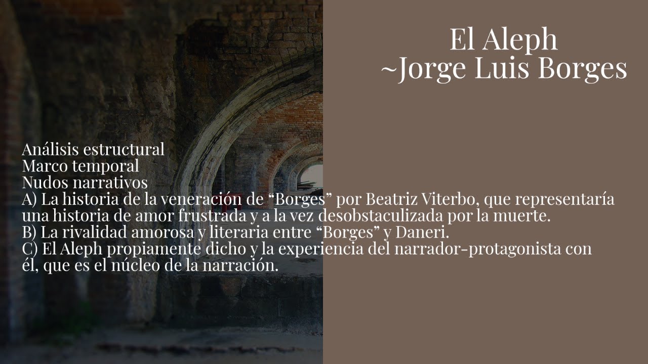 El Aleph Cuento Jorge Luis Borges Resumen Youtube