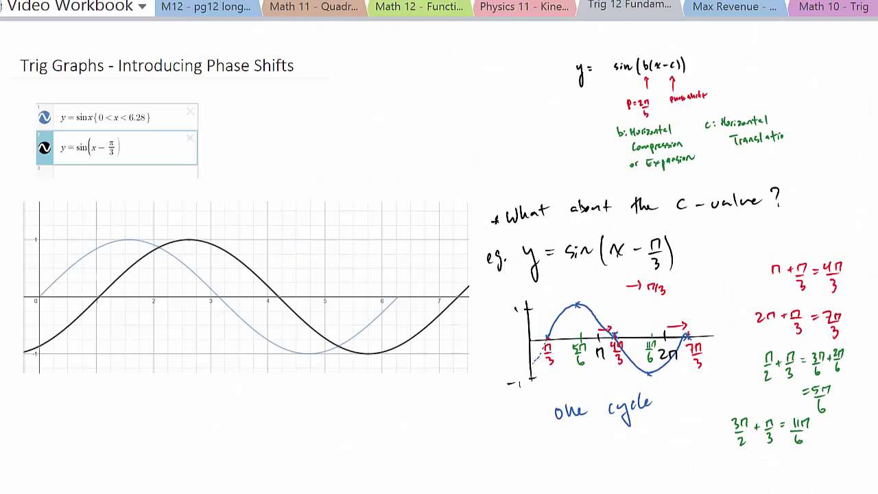 read graphics gems iii