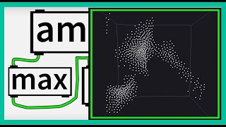 Translate Nature of Code to Max - Flocking and Boids Part 2 / End