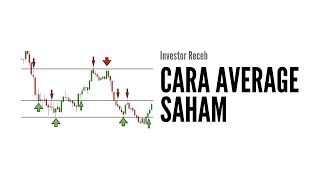 Saham | Cara Average / Tambah Posisi Saham