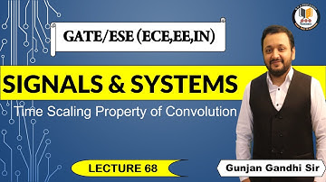 #68 Time Scaling Property of Convolution | Signals and Systems in Hindi