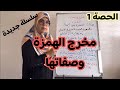 مخرج وصفات الهمزة سلسلة لتعلم مخارج الحروف والصفات القارئة كلثوم زراد مخرج وصفات الهمزة سلسلة لتعلم مخارج الحروف والصفات القارئة كلثوم زراد