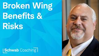 Advanced Options Strategies | Ben Watson | 7-10-26