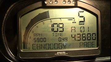 Race Technology Dash 2 Pro