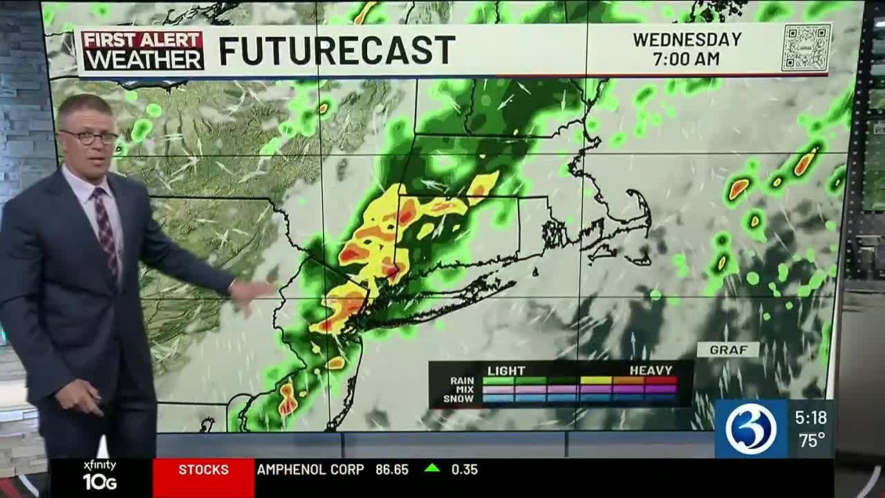 FORECAST: Steady rain expected early Wednesday - YouTube
