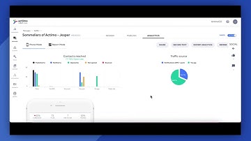 Analytics page: Run through - Part 1