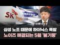 "삼성전자 노조 때문에 하이닉스로 수급 폭발!… 노이즈 해결되는 5월, 역대급 '불기둥' 뽑아낸다"