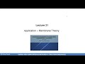 31. Energy Methods and Computational Mechanics - Application: Membrane Theory