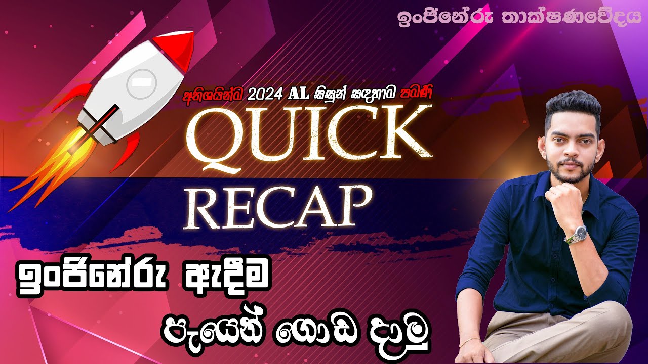 QUICK RECAP | Engineering  Drawings