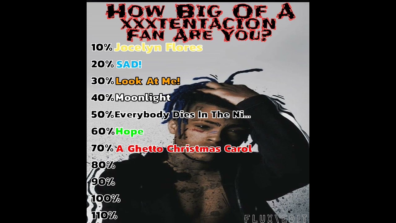 XXXTENTACION TOP 10 HITS SONGS 🥰 YouTube