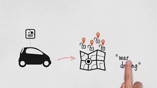 Risks of The Internet of Things