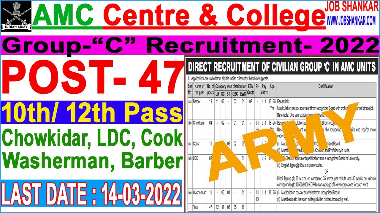 AMC Centre & College Group-"C" Recruitment- 2022 || Indian Army || Ministry of Defence || Army