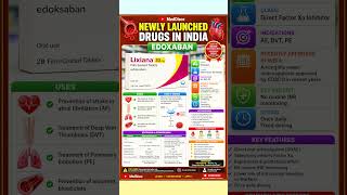 Edoxaban: The New Blood Thinner You Should Know! #medicine #anticoagulants #meddisce