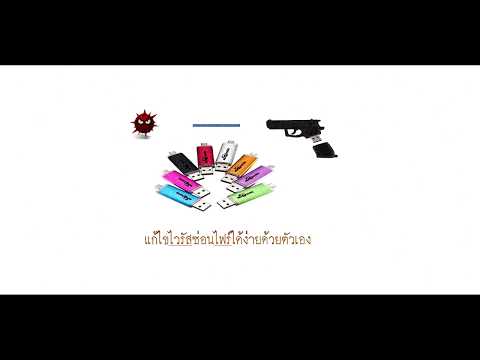 มาแก้ไข ไวรัสซ่อนไฟร์กัน