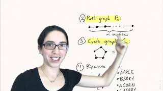 Graph Theory Basics