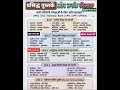 प्रसिद्ध पुस्तकें और उनके लेखक #arunsir #books #lekhak #famousbooks #shorts #viral #trending #yt