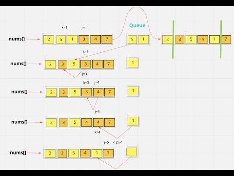 LeetCode#1470)  Shuffle The Array   Part 2