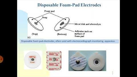 OMD551 BASICS OF BIOMEDICAL INSTRUMENTATION-UNIT-1 ELECTRODE TYPES -PART-2