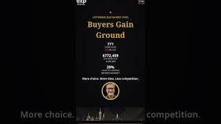 Ottawa September 2026 Market Stats: Buyers Gain Ground