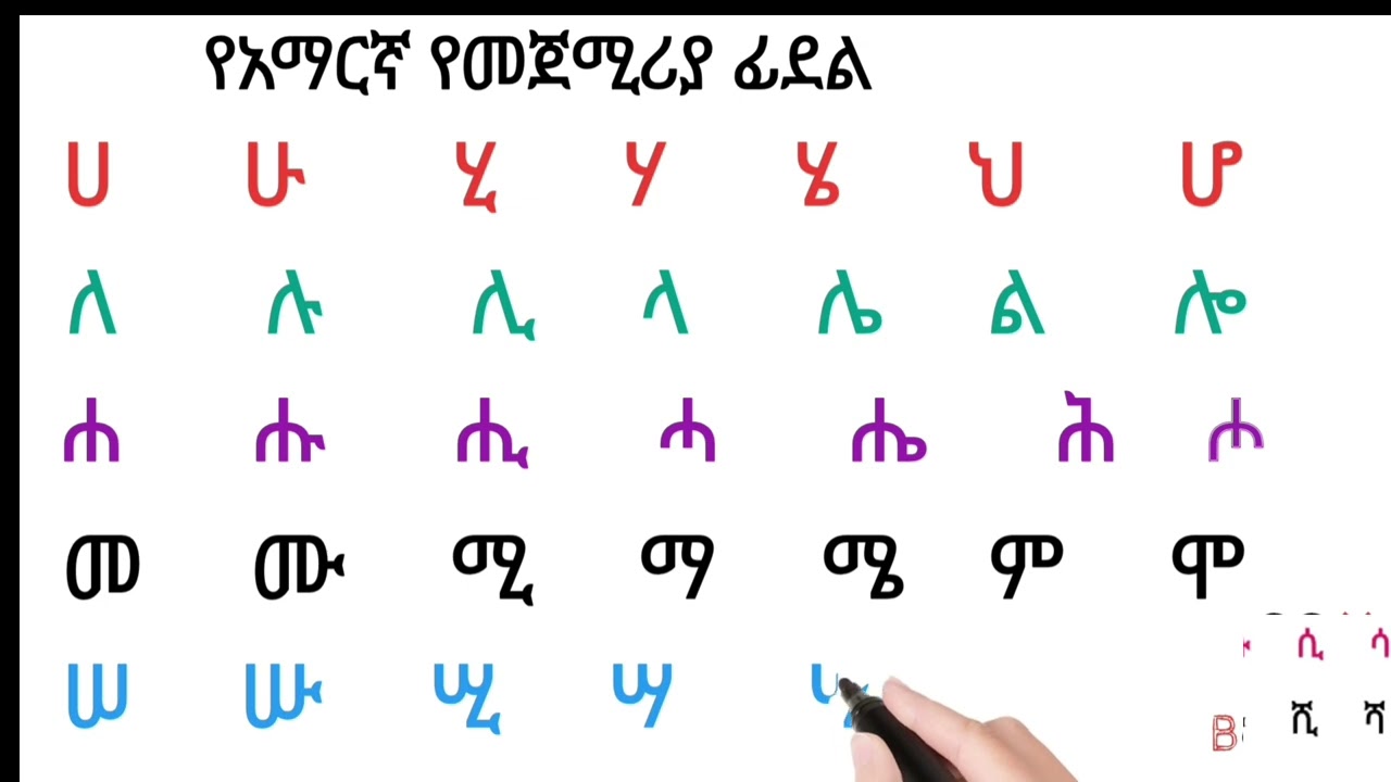 ምርጥ የአማርኛ ፊደላት አፃፃፍ ለጀማሪዎች/How to write Amharic alphabets