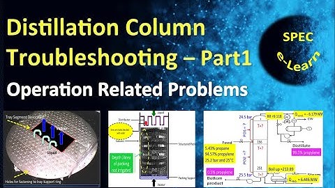 Distillation Column Troubleshooting Part 1