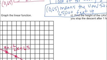 Math 8 - 6.3 Linear Functions