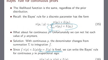 [Bayesian inference for a proportion] Updating the Beta prior part 1