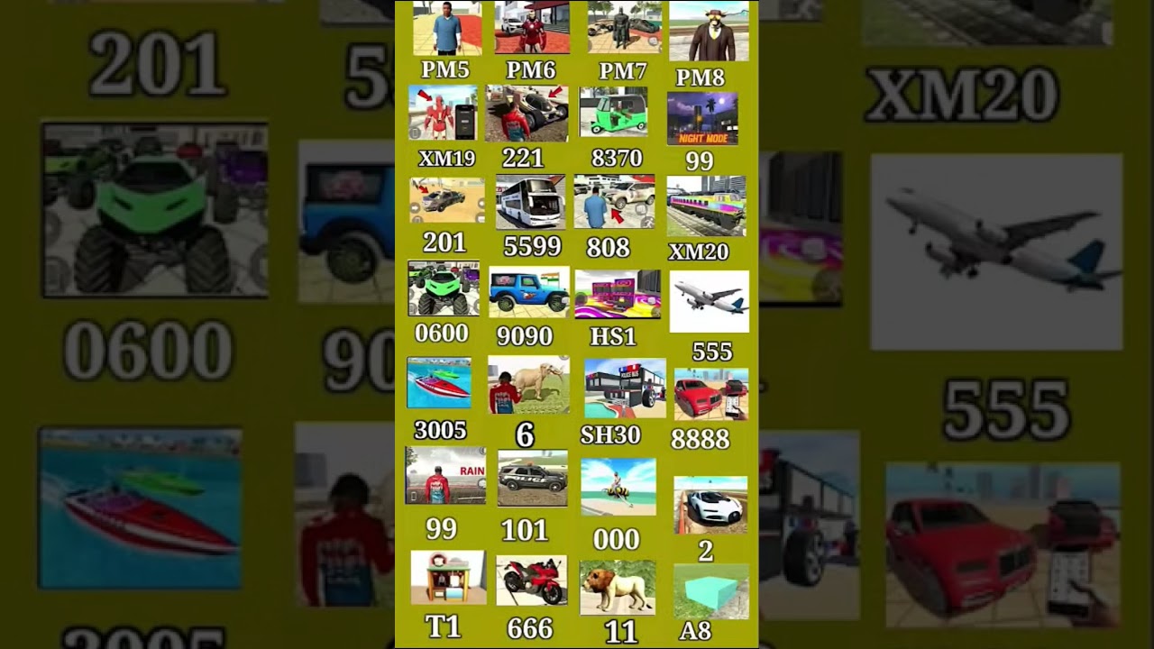 agar like subscribe comment nahin karoge to work cheat code Kam nahin Karega