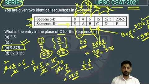 2021, CSAT Series PYQ  Topic wise, UPSC IAS Prelims Solved paper,