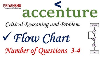 Accenture Critical Reasoning | Accenture flowchart questions | Accenture Cognitive test questions