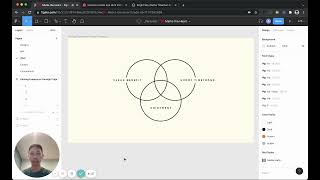 Tip: Framework for finding the right projects in a career change