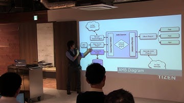 html5j自動車部　第三回勉強会