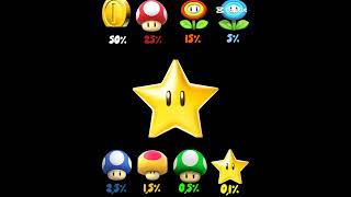 What Is Your Mario Item?.