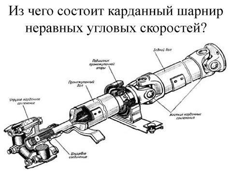 Как устроена карданный узел.Шрус