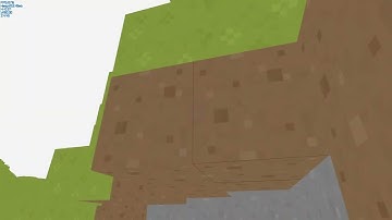 hypercube visualization