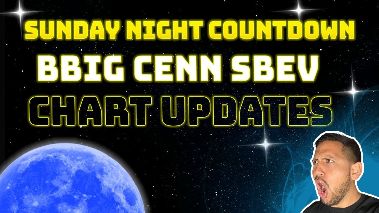 SBEV BBIG CENN Chart Updates! | Top Stock Chart Technical Analysis Predictions Update Alerts!