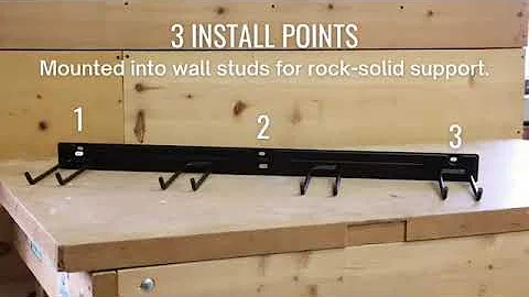 HOME IT Mop And Broom Holder Wall Mount - Garage Storage Systems with 5 Slots, 6 Hooks, 7.5lbs